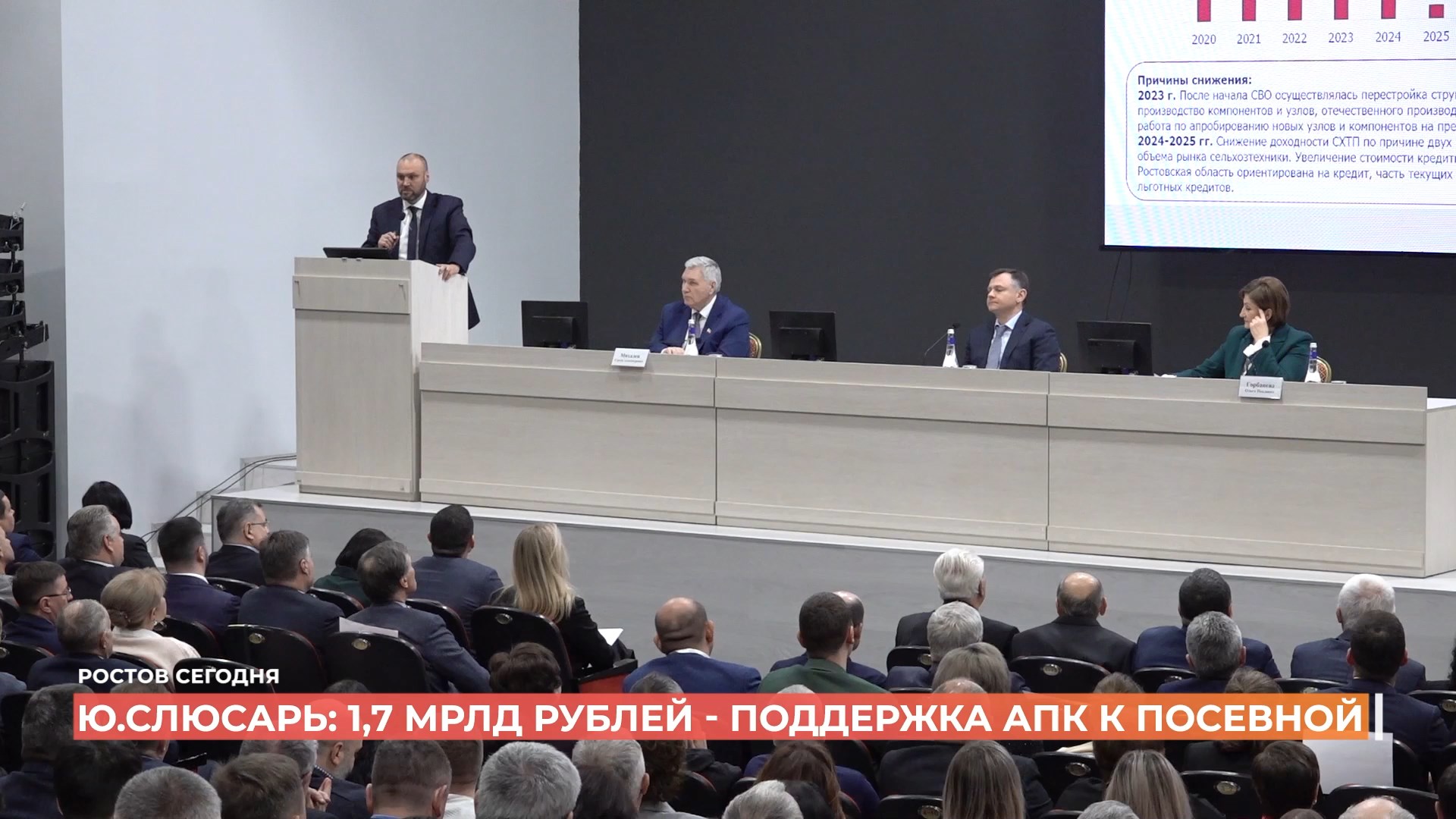 Ростов сегодня: дневной выпуск. 27 февраля 2025