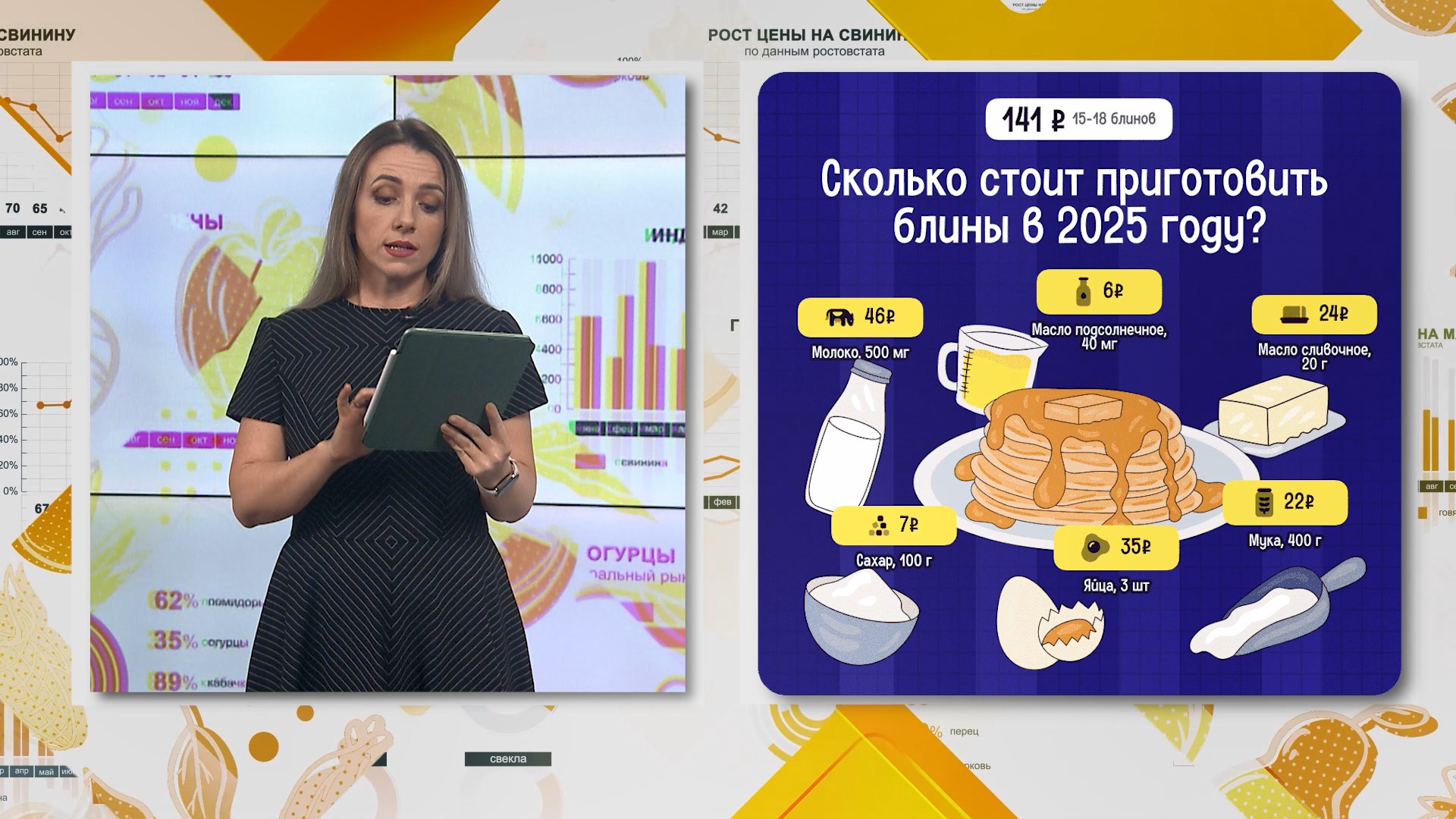 Старый базар. 1 марта 2025