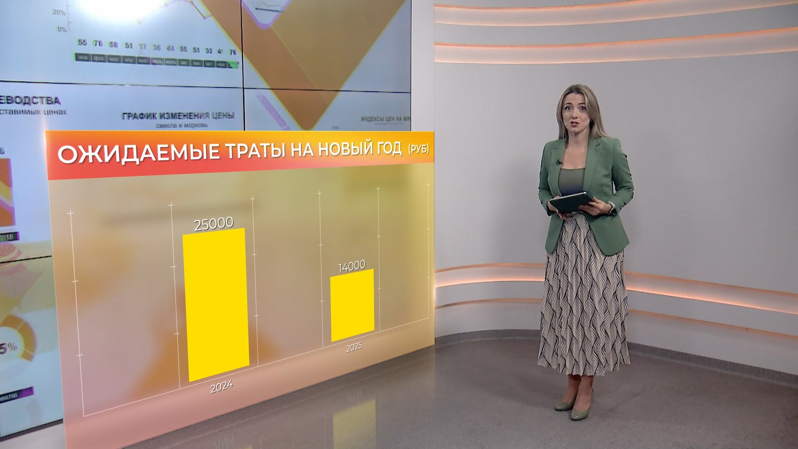 Старый базар. 19 декабря 2025